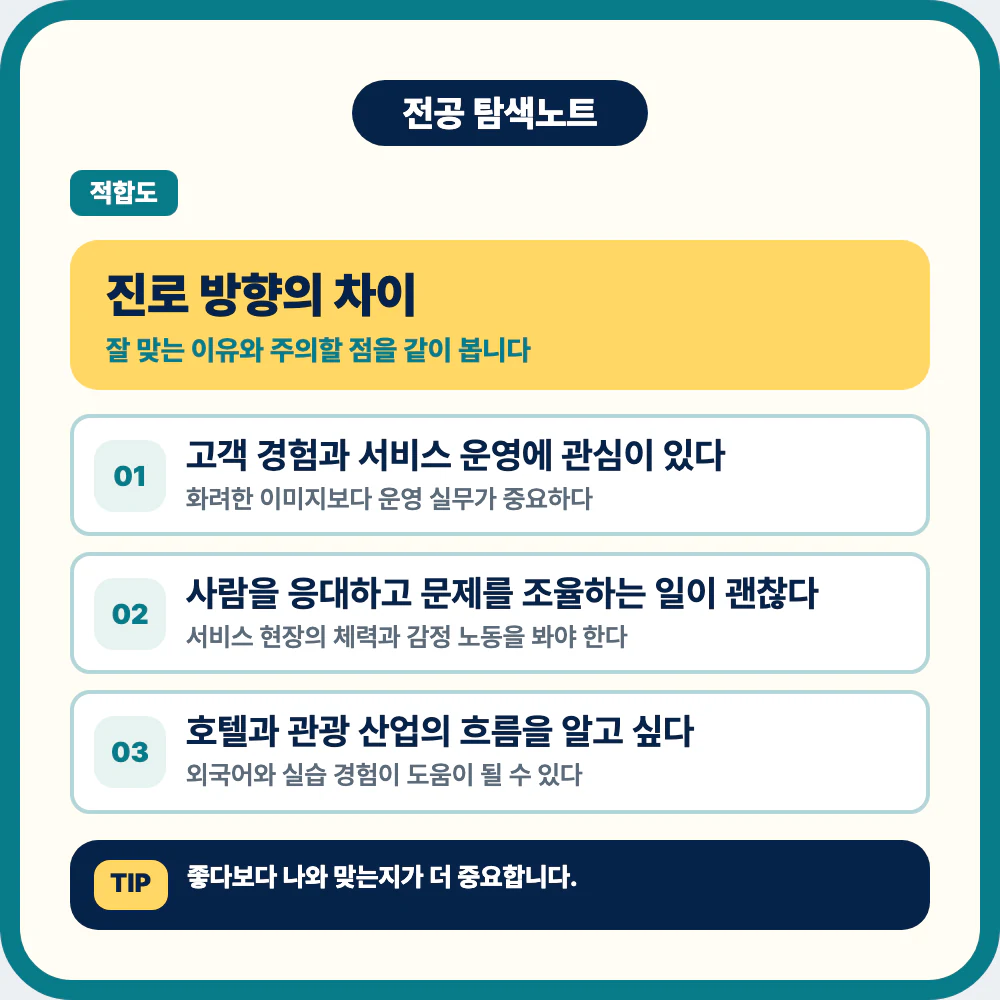 호텔경영학과 졸업 후 호텔 리조트 관광기업 진로 방향 이미지