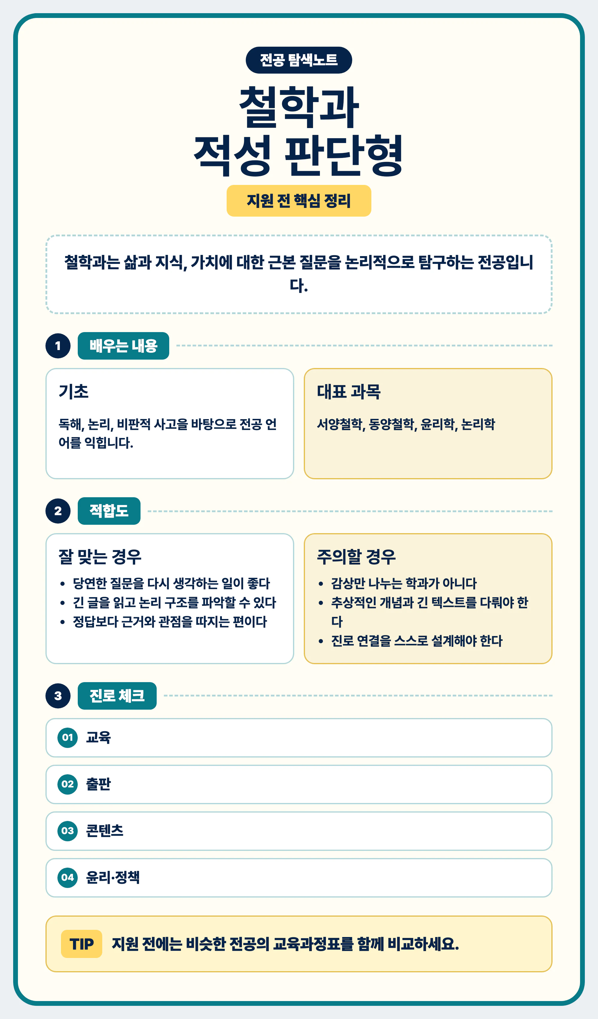 철학과 적성 흥미 공부 방식 진로 연결 마무리 이미지