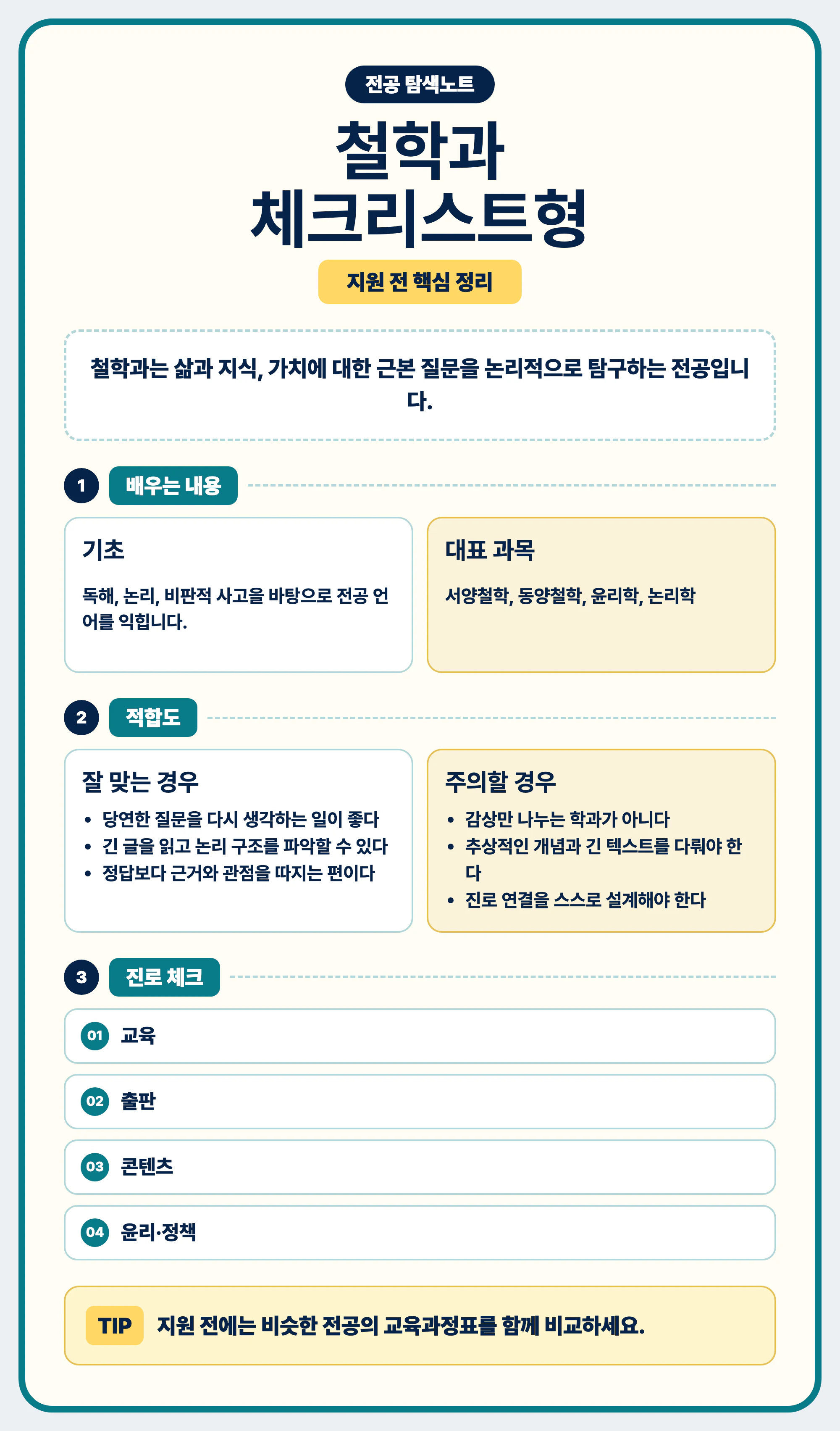 철학과 선택 체크리스트 마무리와 전공 탐색 안내 이미지