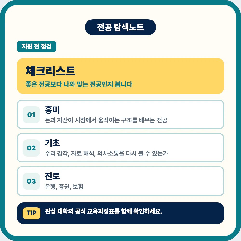 금융학과 지원 전 전공 흥미 기초 과목 진로 체크리스트 이미지