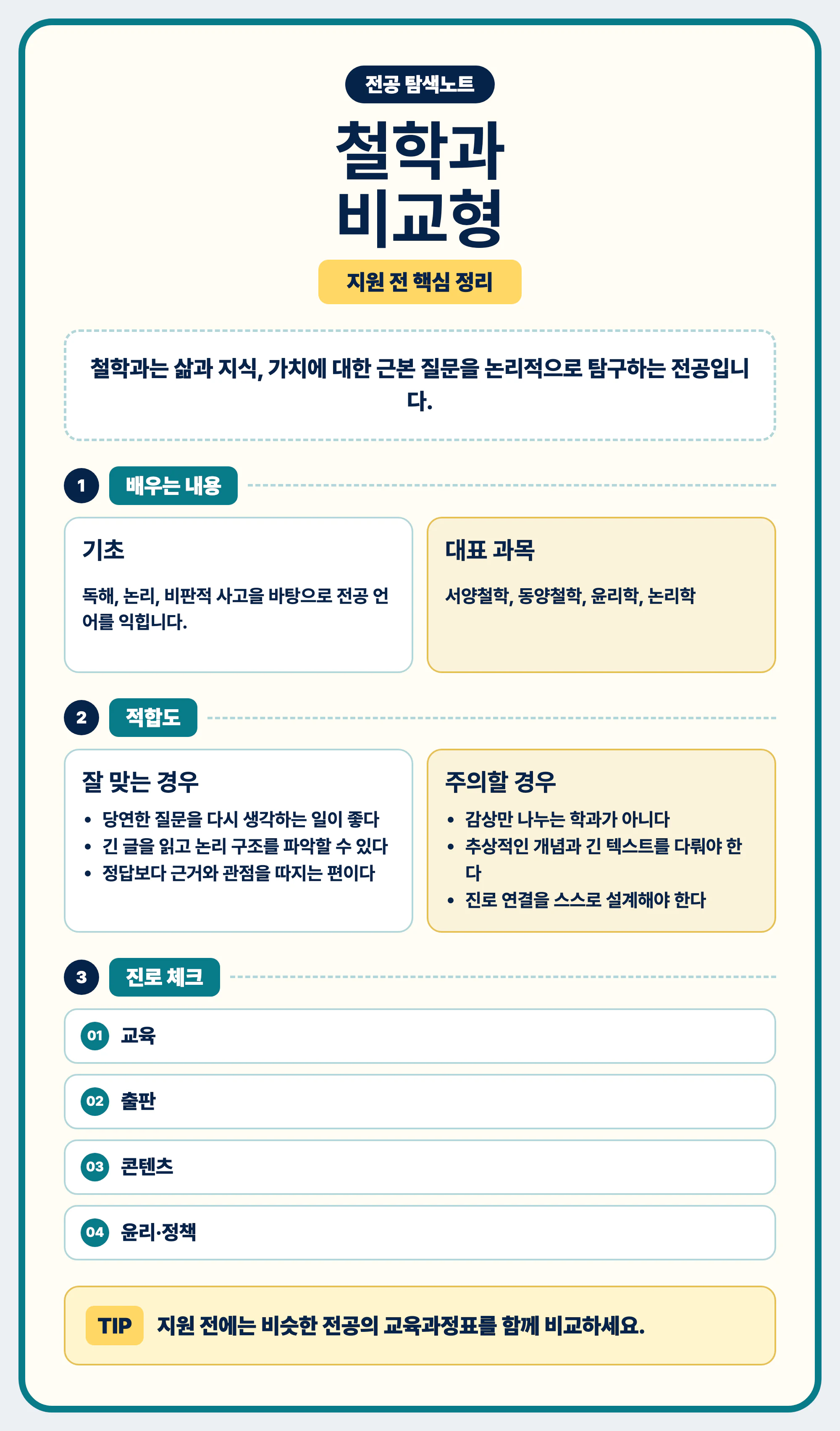 철학과 전공 선택과 교육과정표 비교 마무리 이미지