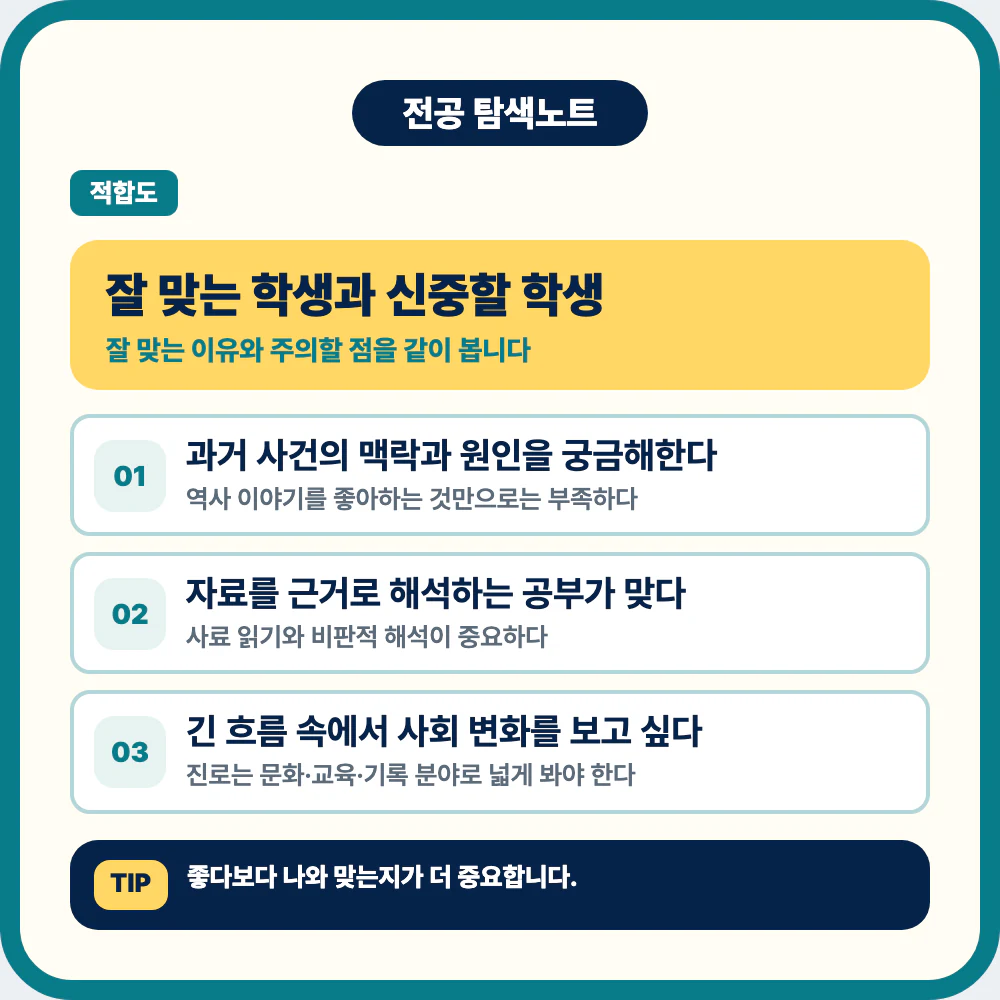 사학과에 잘 맞는 학생과 신중하게 지원할 학생 유형 비교 이미지