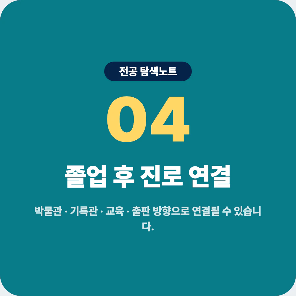 사학과 졸업 후 진로 박물관 기록관 교육 출판 문화콘텐츠 연결 이미지
