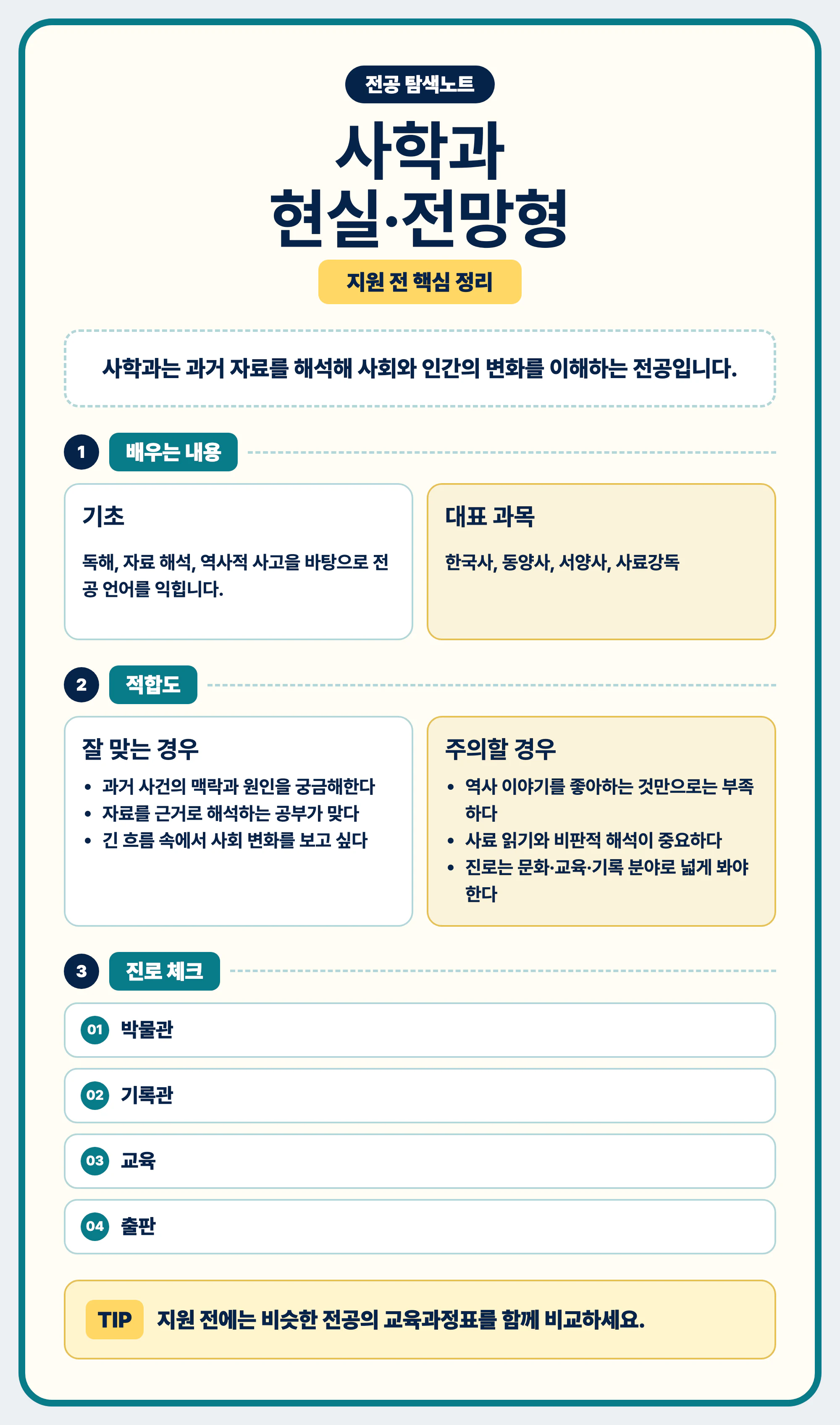 사학과 현실과 전망 전공 소개 마무리 이미지
