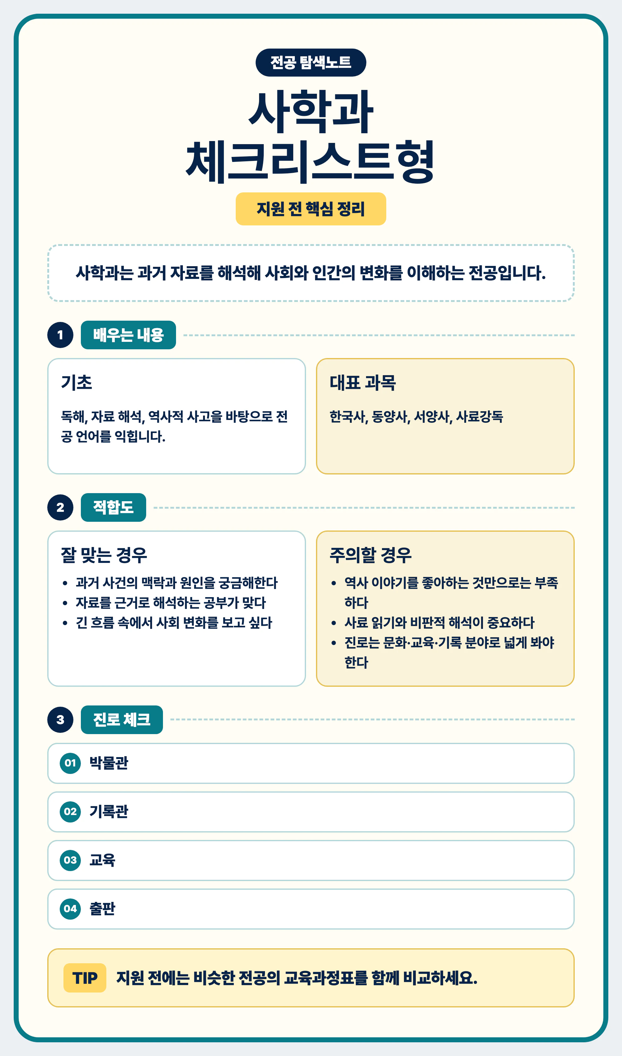 사학과 전공 선택 마무리와 교육과정표 비교 안내 이미지