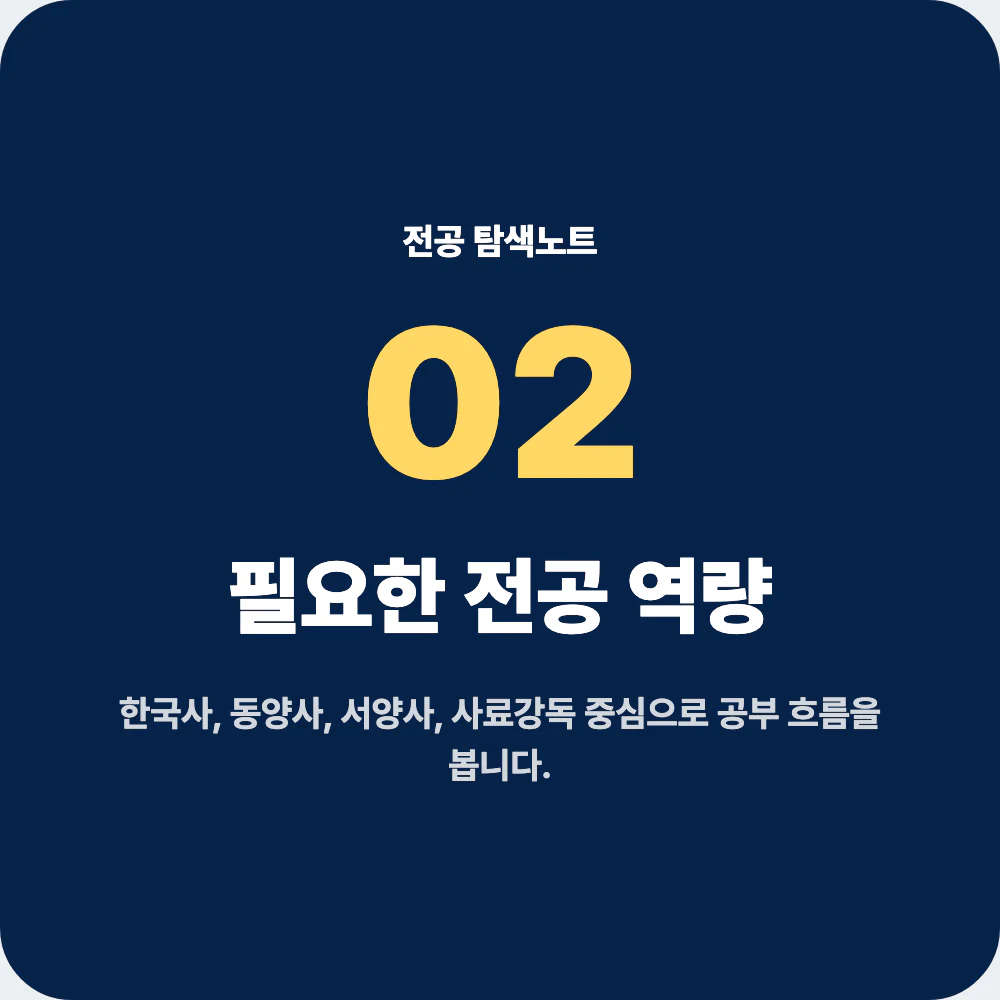 사학과 전공 역량과 대표 과목을 설명하는 이미지