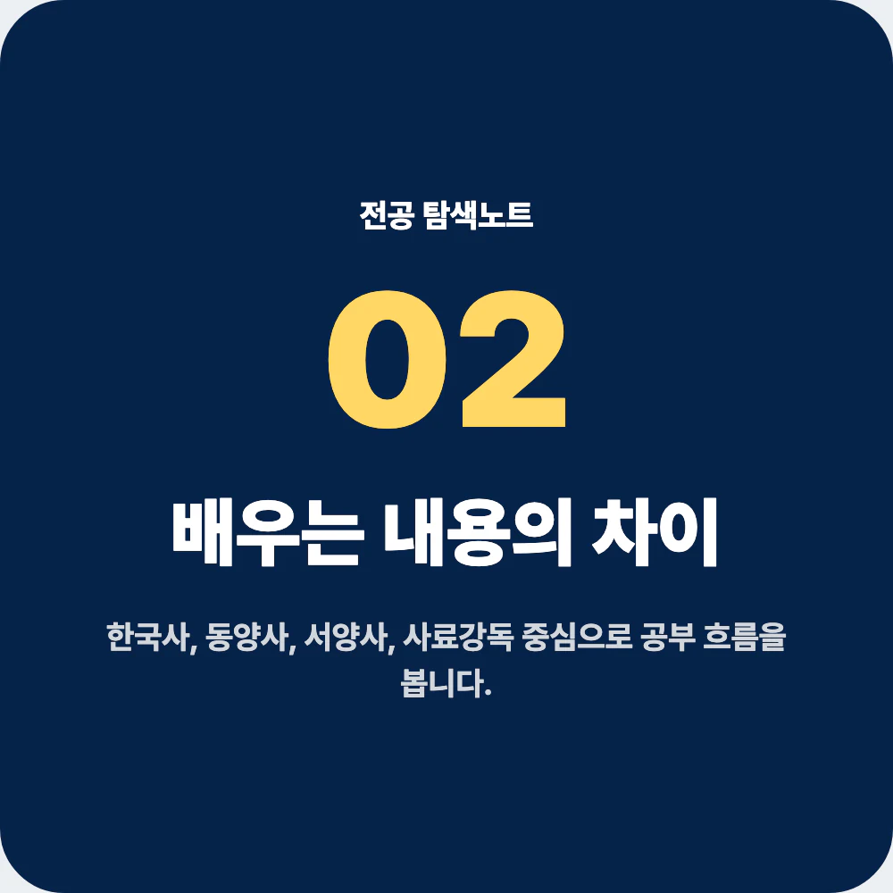 사학과에서 배우는 한국사 동양사 서양사 사료강독 과목 구성 이미지