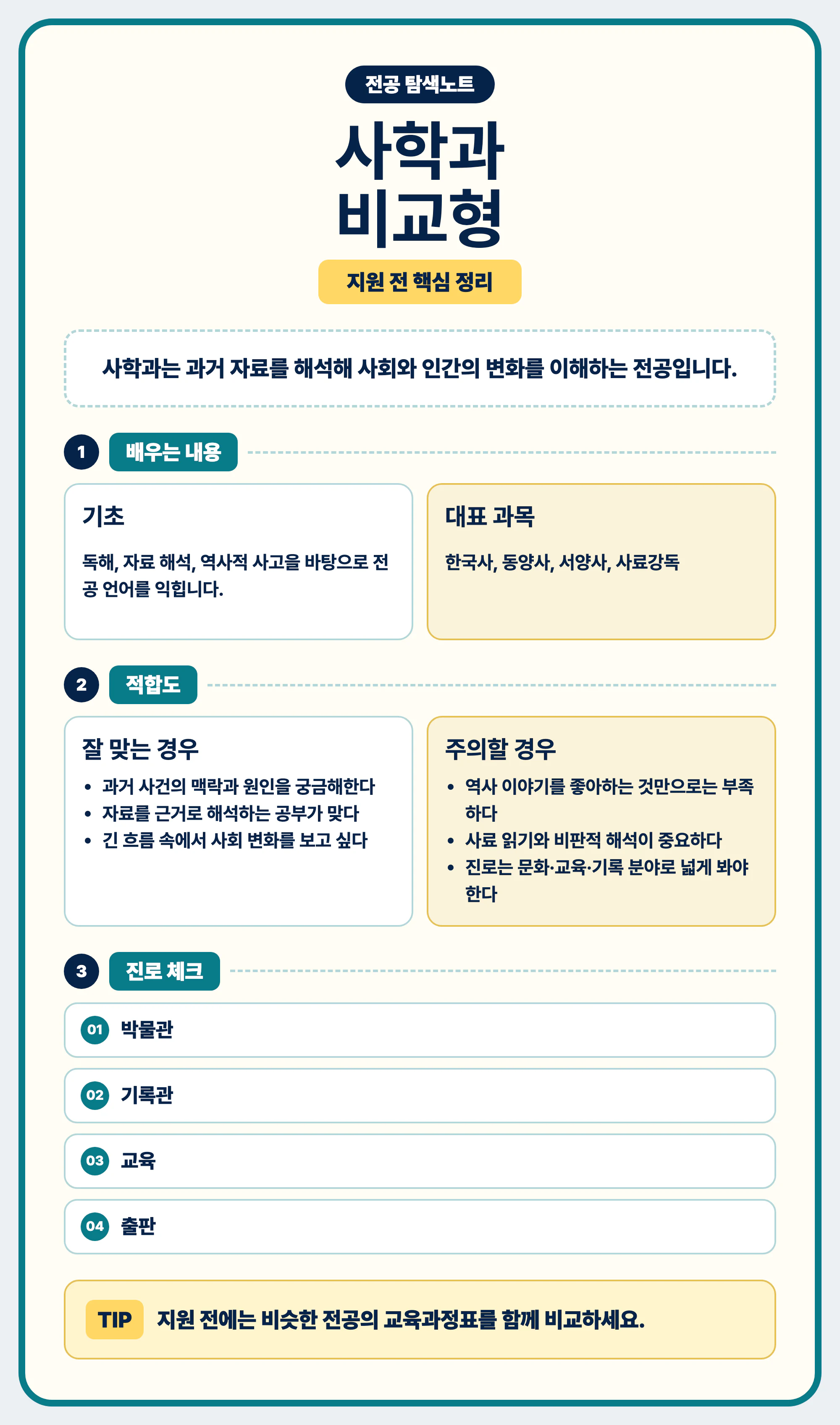 사학과 전공 선택과 비슷한 전공 비교를 마무리하는 이미지