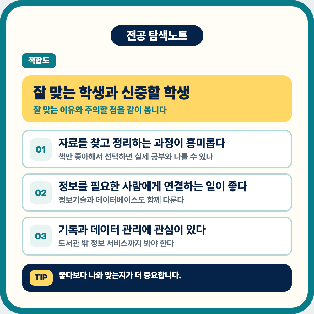 문헌정보학과에 잘 맞는 학생과 신중할 학생 비교 이미지