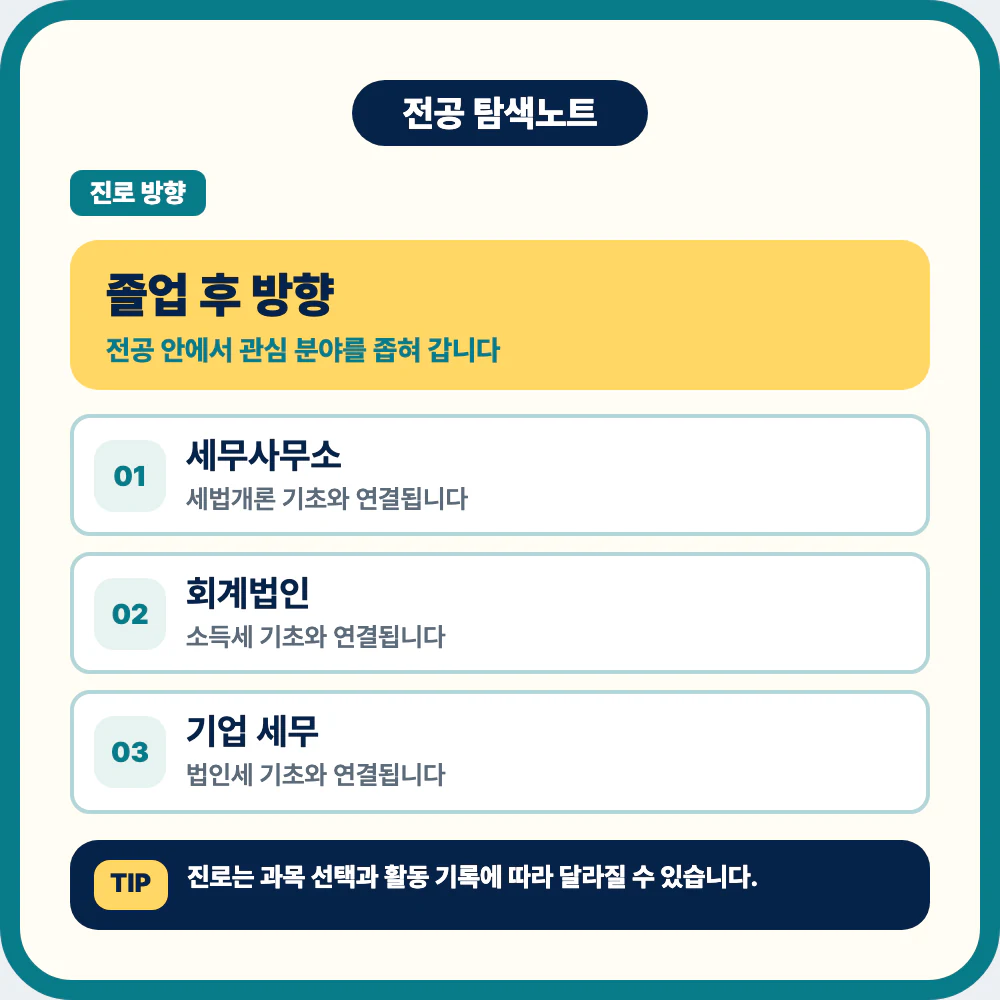 세무학과 졸업 후 세무사무소 회계법인 기업 세무 진로 방향 이미지