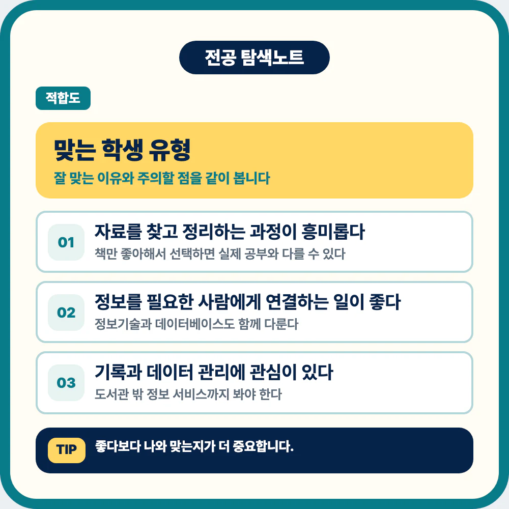 문헌정보학과에 맞는 학생 유형과 성향 체크 이미지