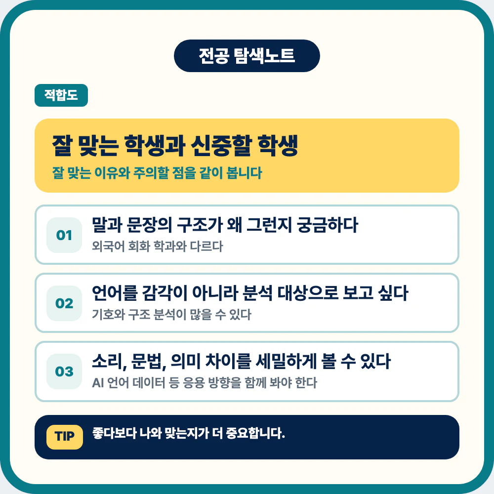 언어학과에 잘 맞는 학생 유형과 신중할 점을 보여주는 이미지