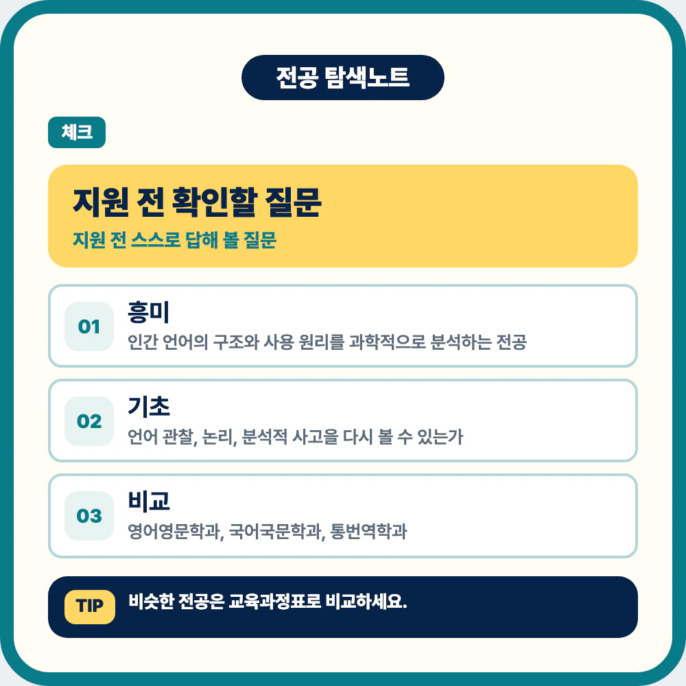 언어학과 지원 전 체크 질문을 정리한 이미지