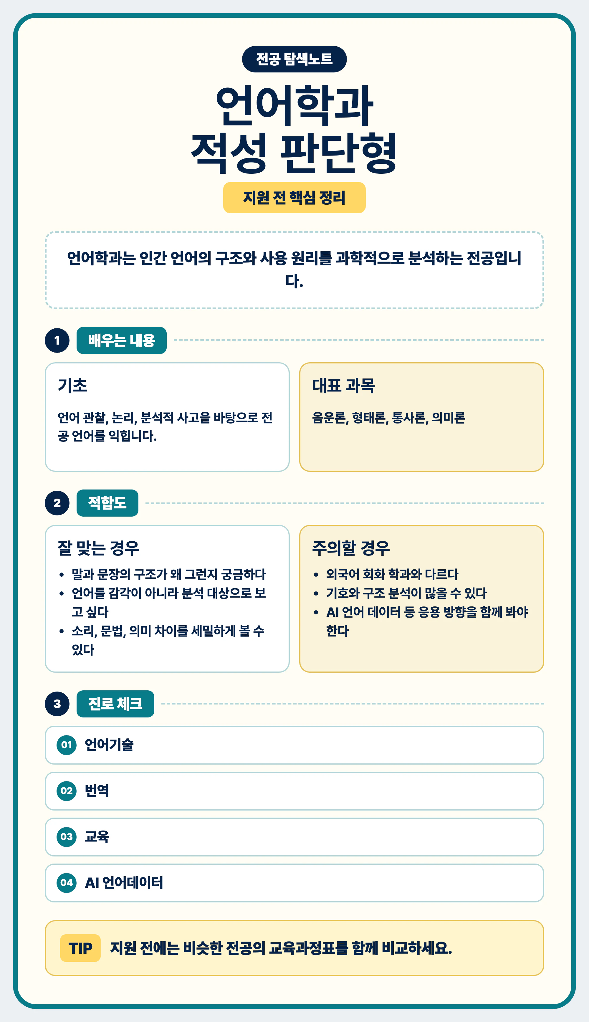 언어학과 적성 진로 공부 방식 정리 마무리 이미지