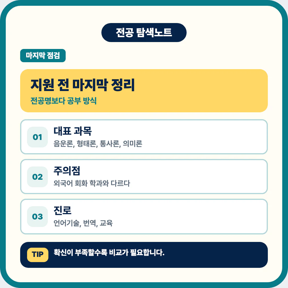 언어학과 지원 전 전공명 과목 진로를 최종 점검하는 이미지