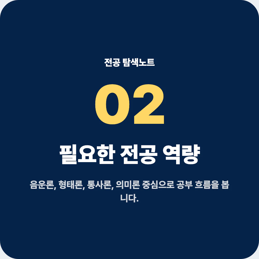 언어학과 전공 역량과 대표 과목을 설명하는 이미지