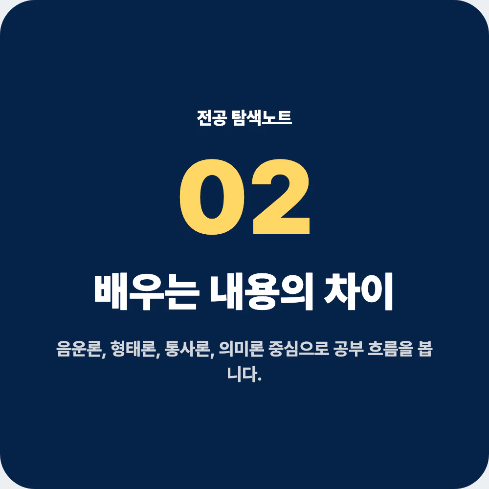 언어학과에서 배우는 음운론 형태론 통사론 의미론 과목 차이 이미지