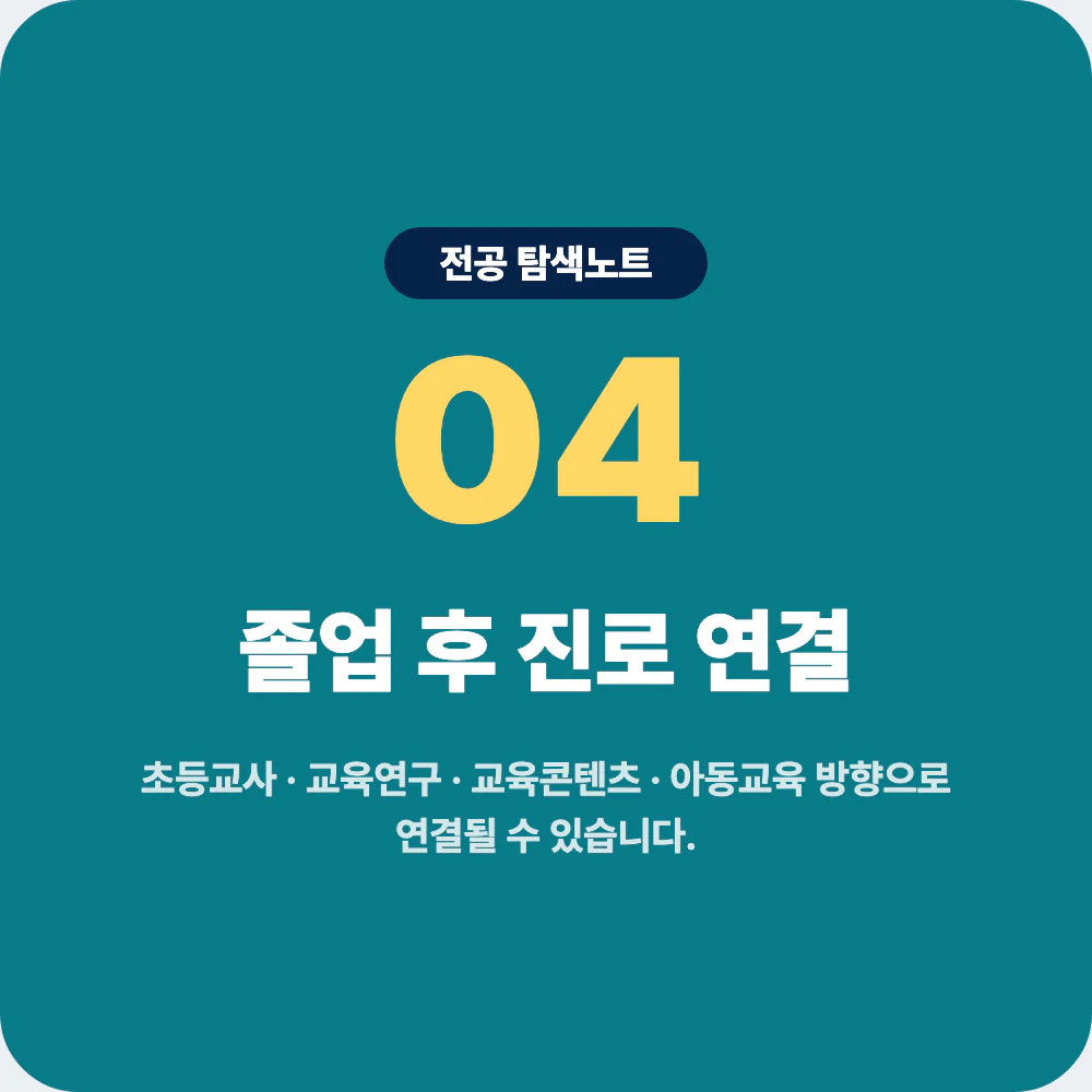 초등교육과 졸업 후 초등교사 교육연구 교육콘텐츠 진로 연결 이미지