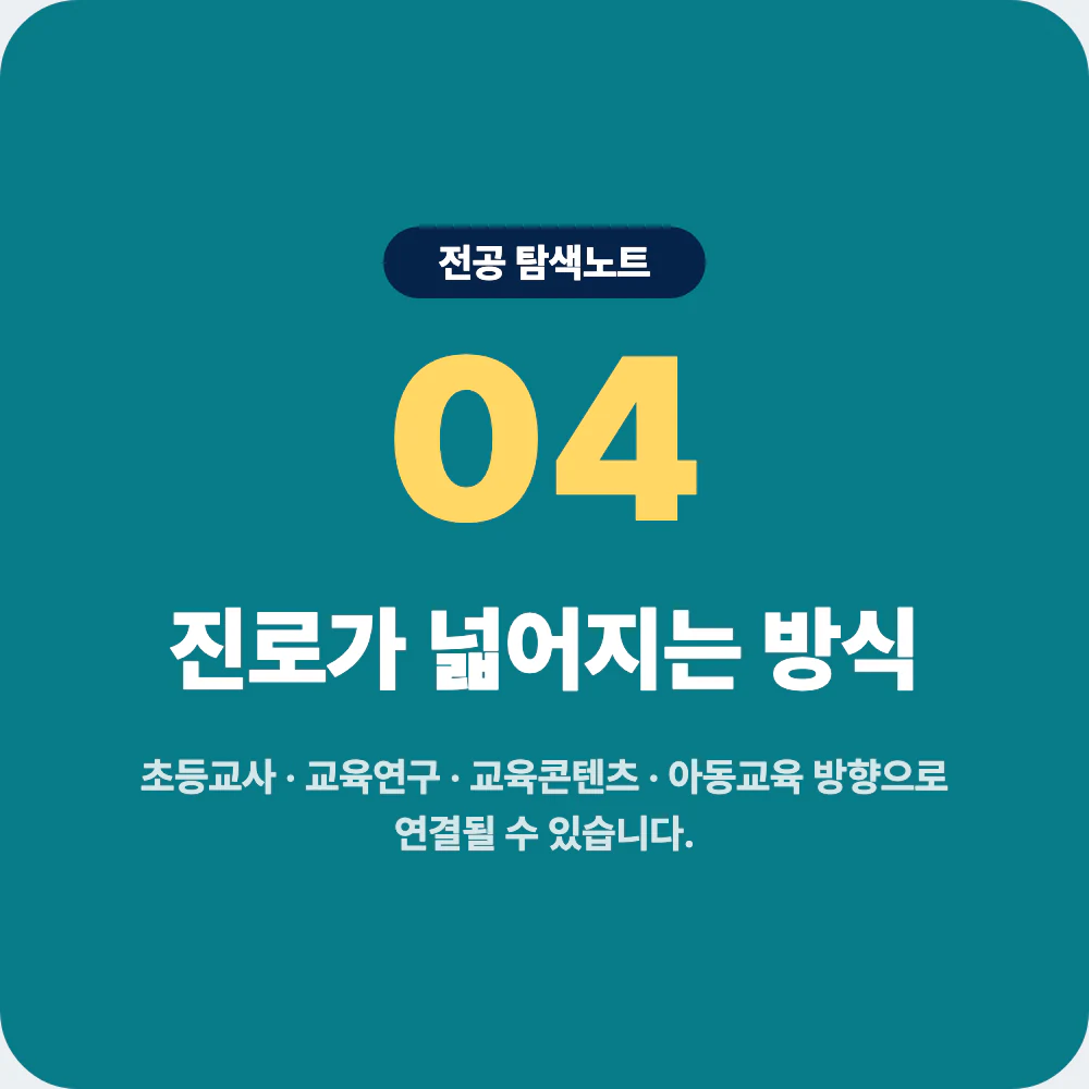 초등교육과 졸업 후 진로 방향과 준비 방법 이미지
