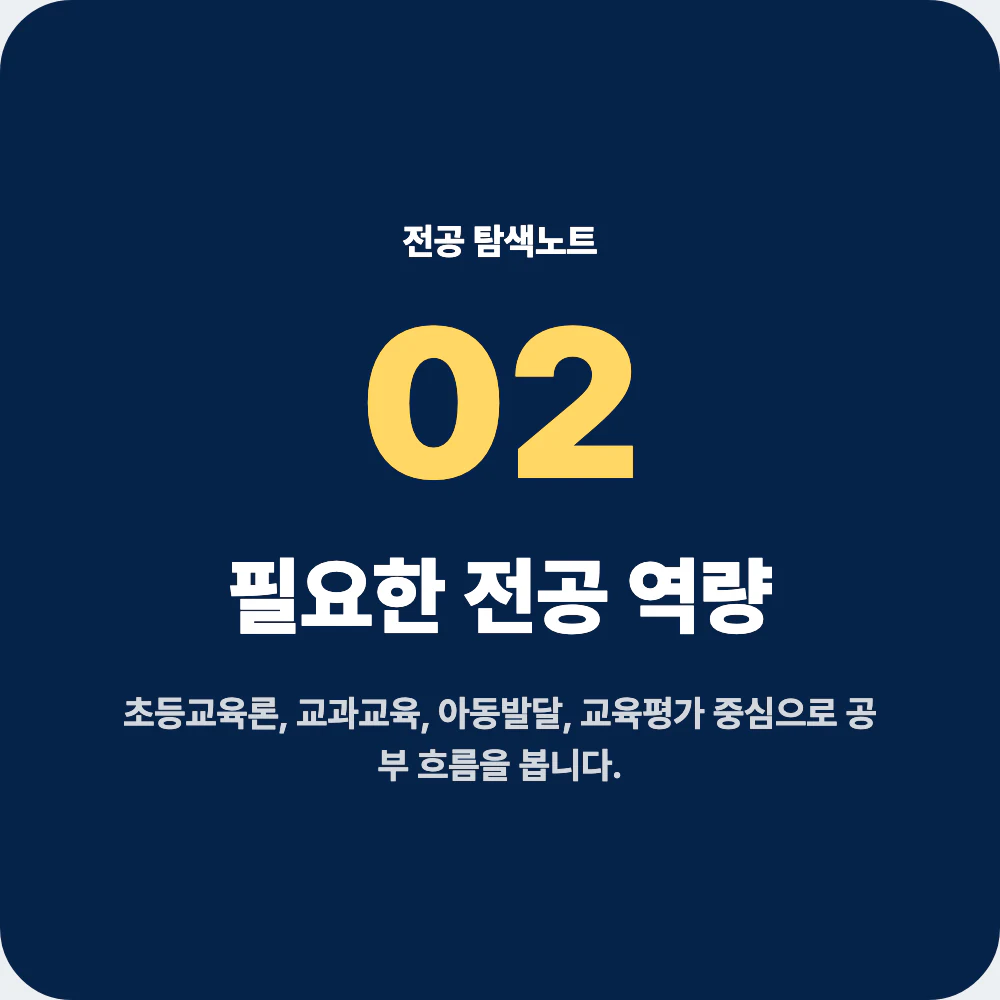 초등교육과 전공 역량과 대표 과목을 설명하는 이미지