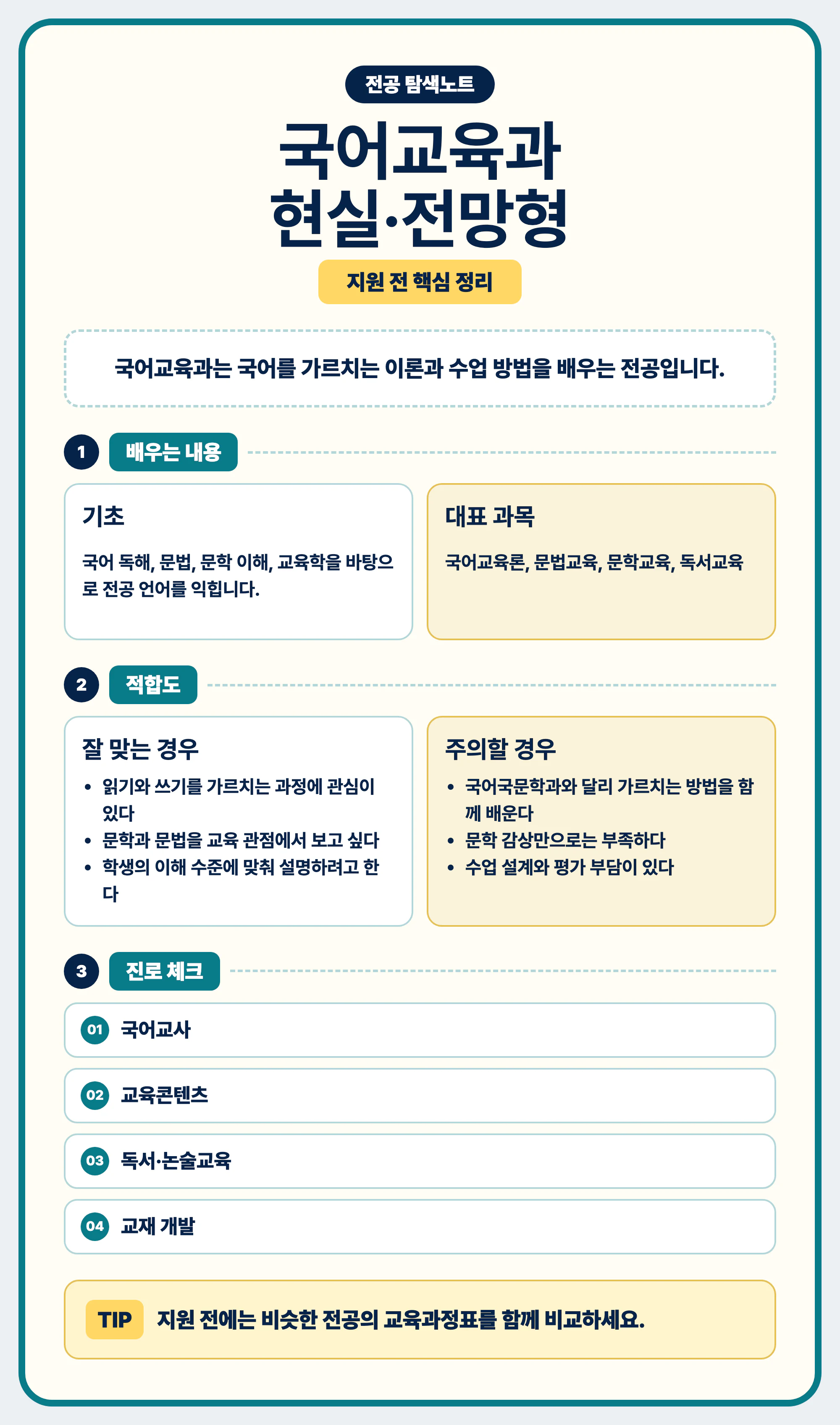 국어교육과 현실과 전망 글 마무리 이미지