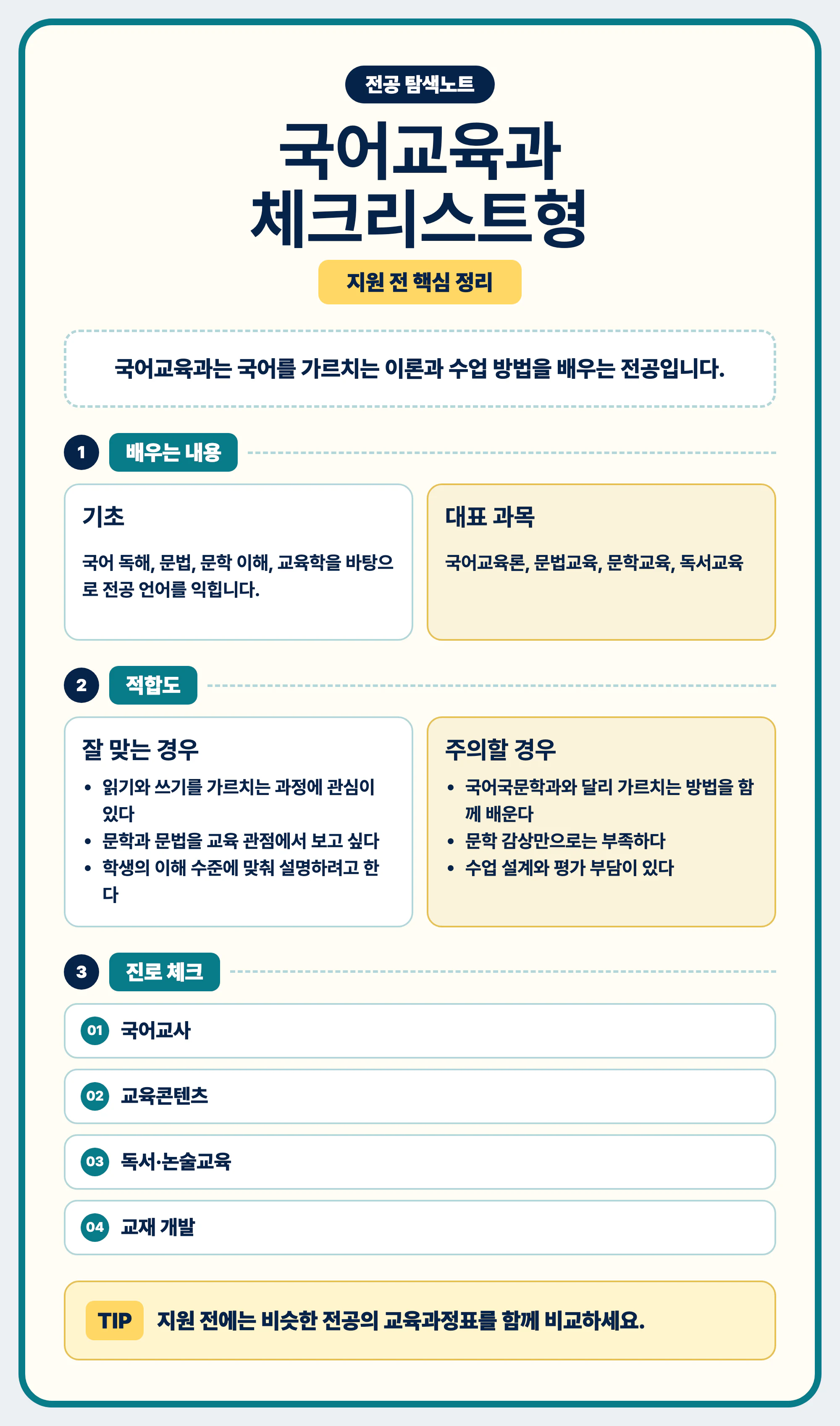 국어교육과 선택 마무리와 교육과정표 대표 과목 비교 안내 이미지