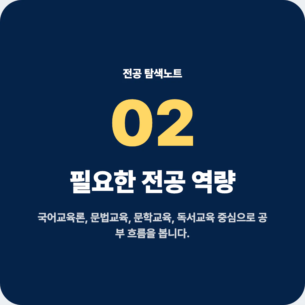 국어교육과 전공 역량과 대표 과목을 정리한 이미지