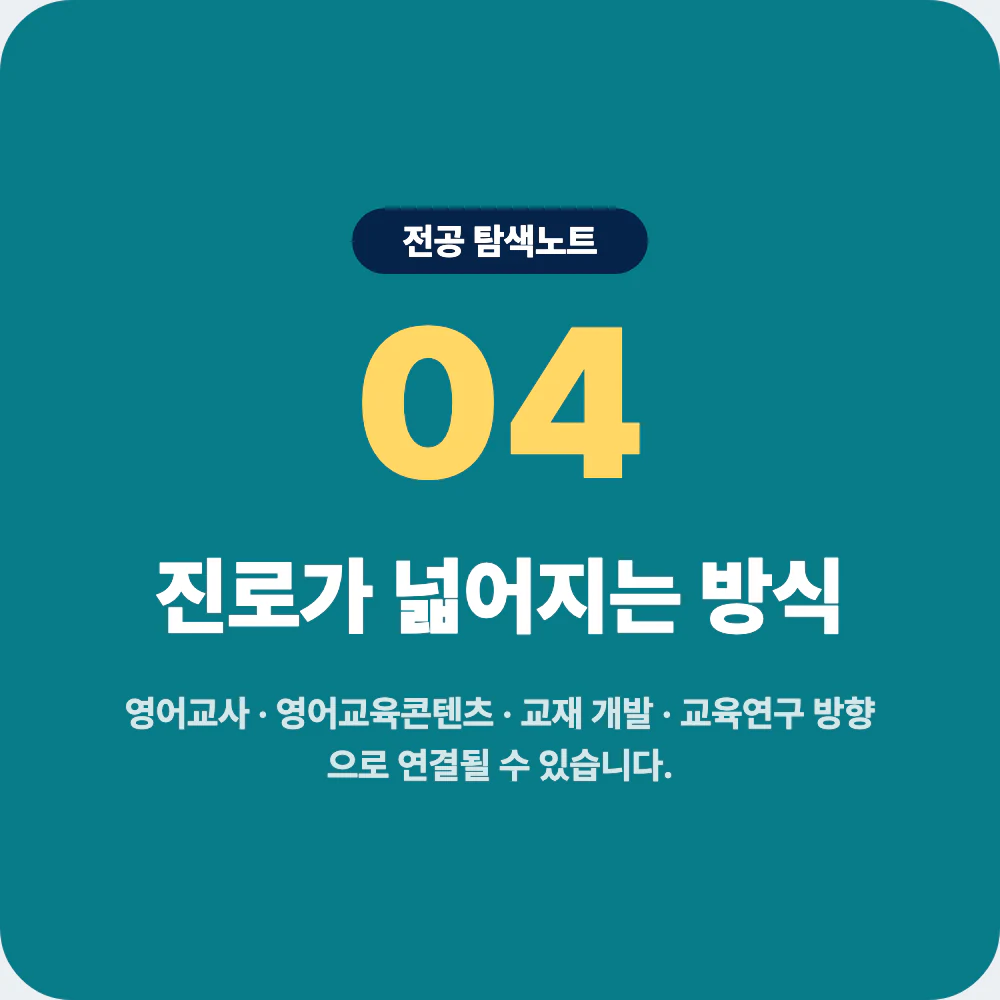 영어교육과 졸업 후 진로와 취업 방향을 정리한 이미지