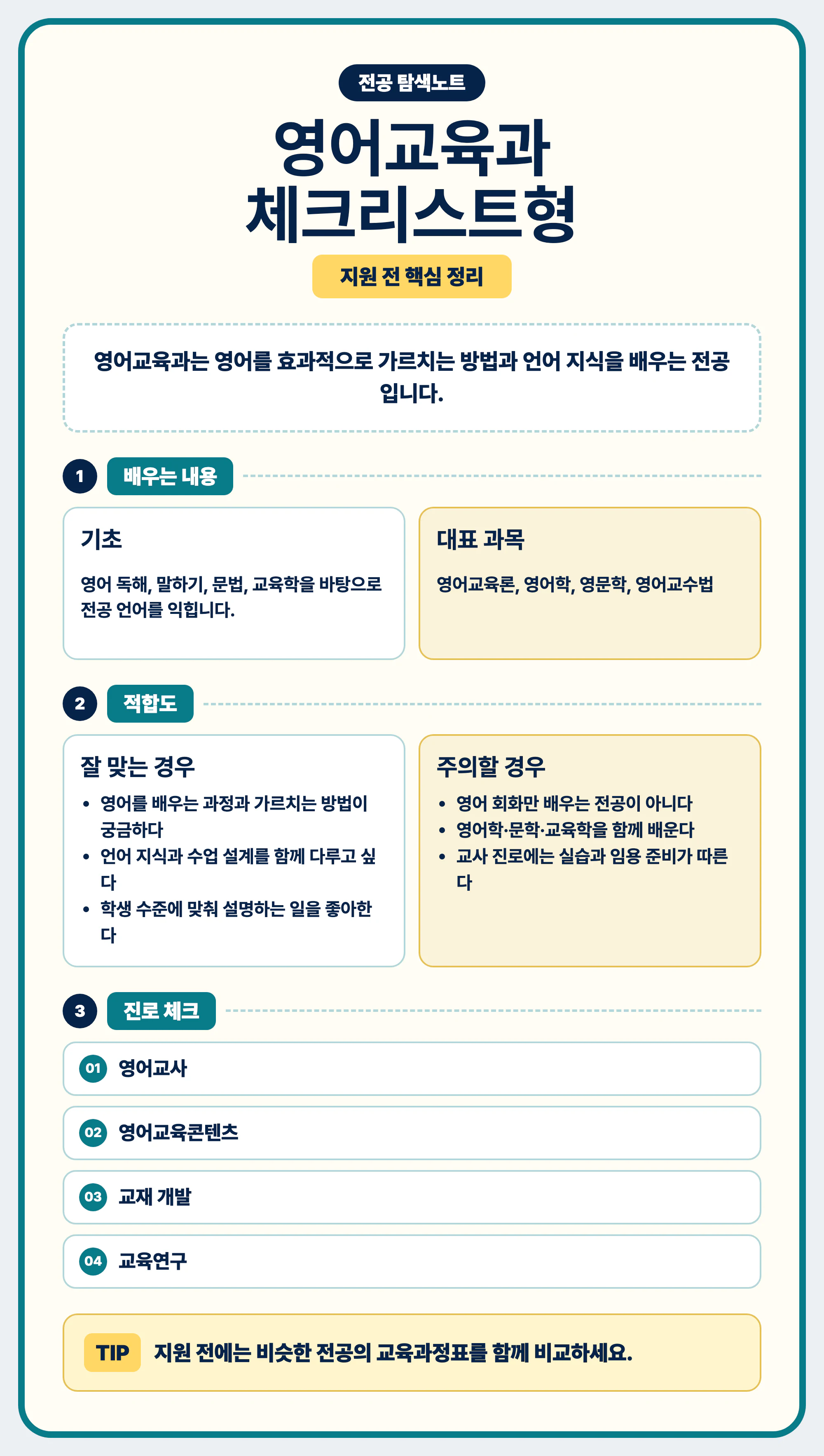 영어교육과 선택 전 체크리스트 마무리와 교육과정표 비교 안내 이미지