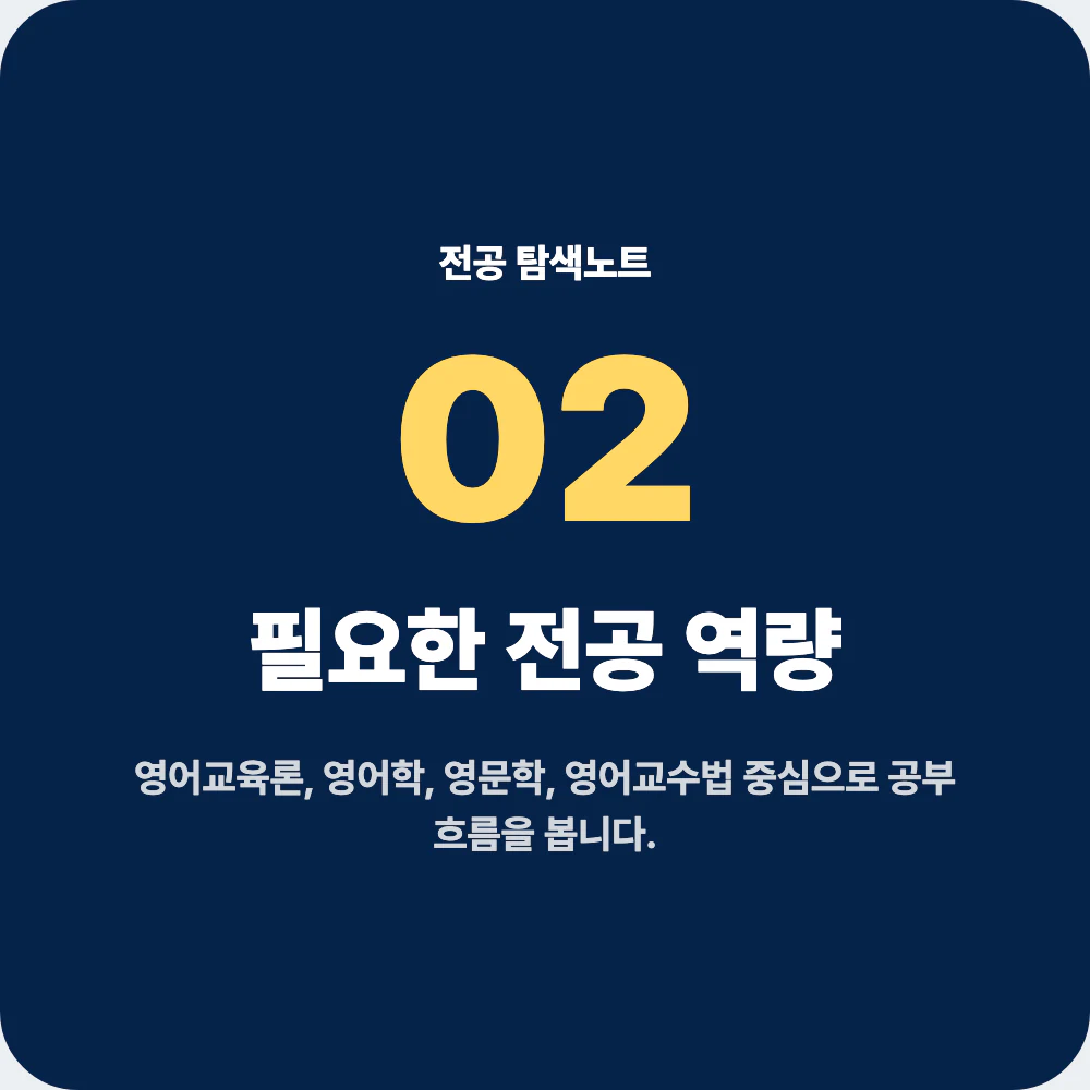 영어교육과 전공 역량과 대표 과목을 설명하는 이미지