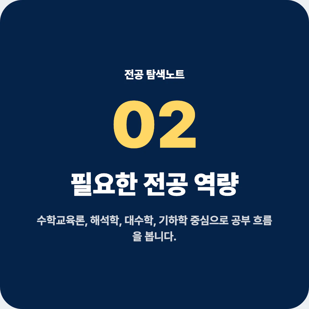 수학교육과 전공 역량과 대표 과목을 정리한 이미지