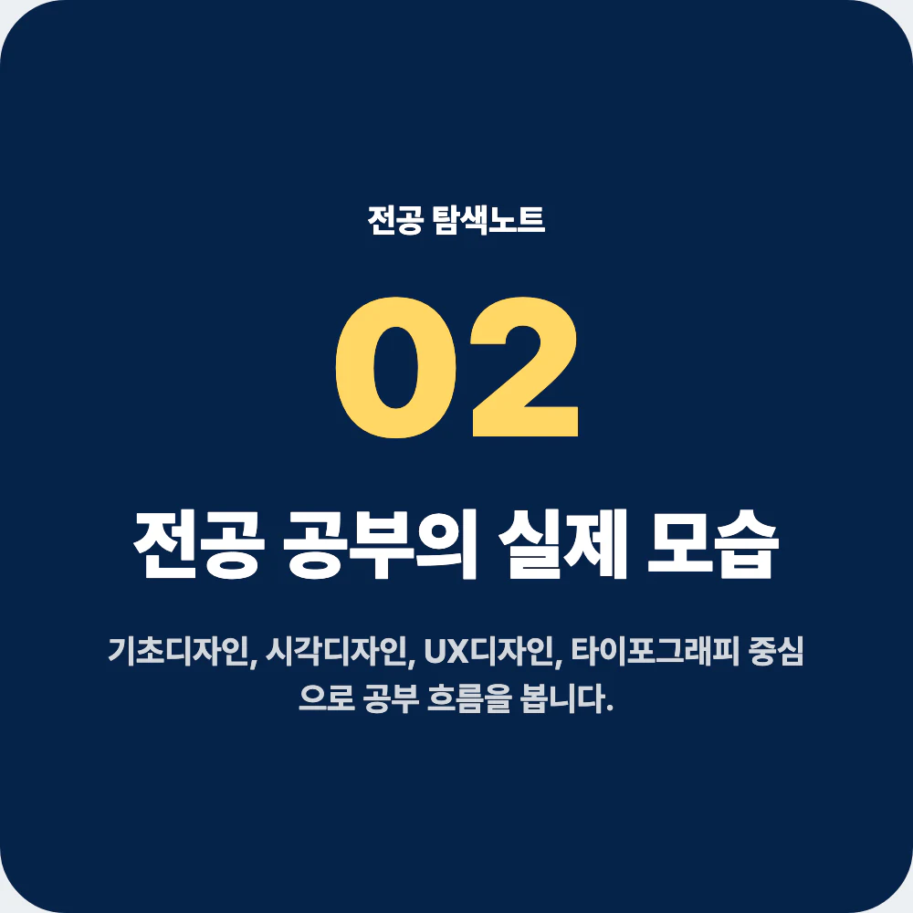 디자인학과 전공 공부와 대표 과목을 설명하는 이미지