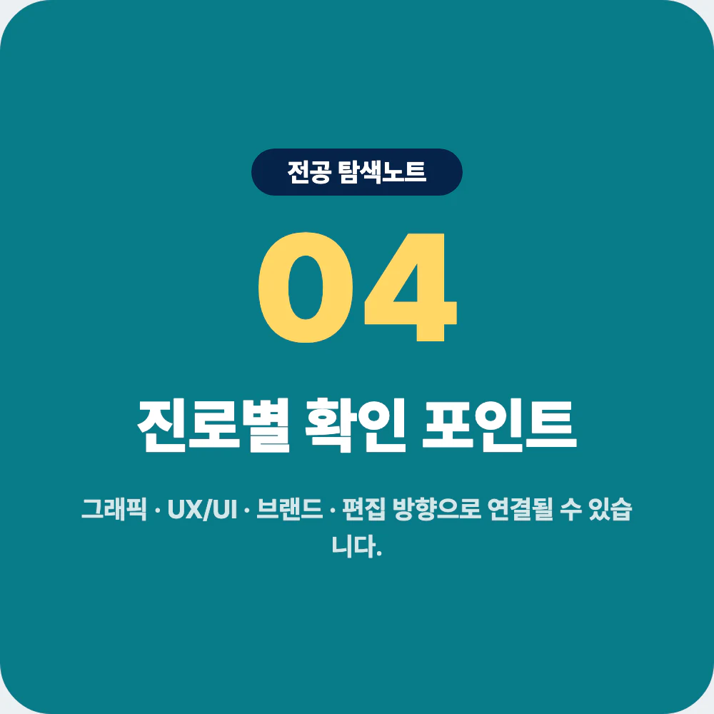 디자인학과 졸업 후 그래픽 UX UI 브랜드 편집 제품디자인 진로 확인 이미지