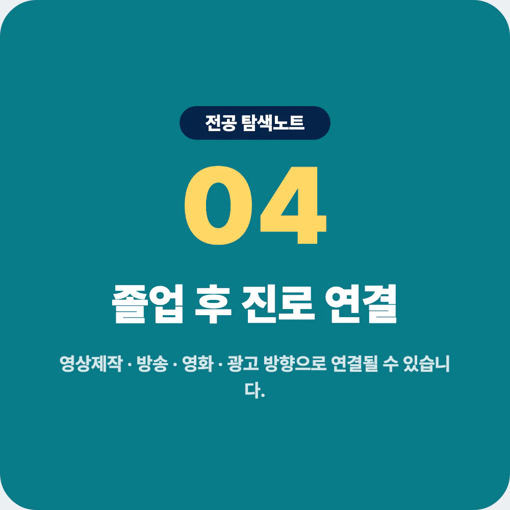 영상학과 졸업 후 진로와 영상제작 방송 영화 광고 분야 연결 이미지