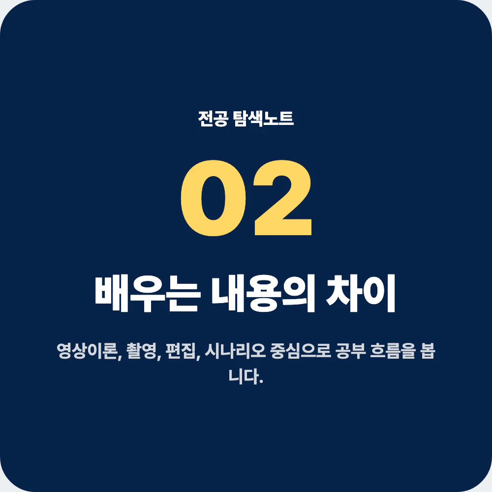 영상학과에서 배우는 영상이론 촬영 편집 시나리오 콘텐츠제작 과목 설명 이미지