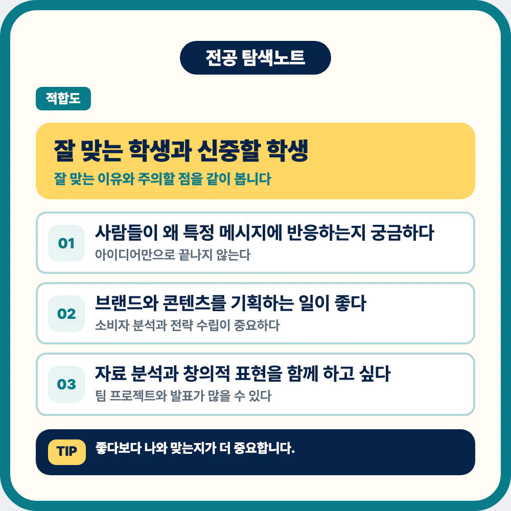 광고홍보학과에 잘 맞는 학생과 신중할 학생 비교 이미지