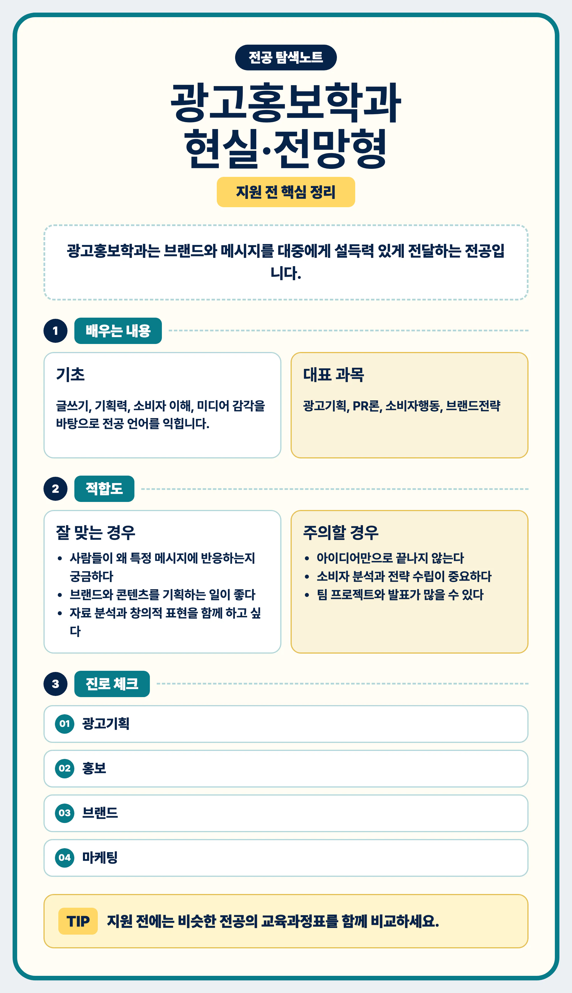 광고홍보학과 현실과 전망 마무리 요약 이미지