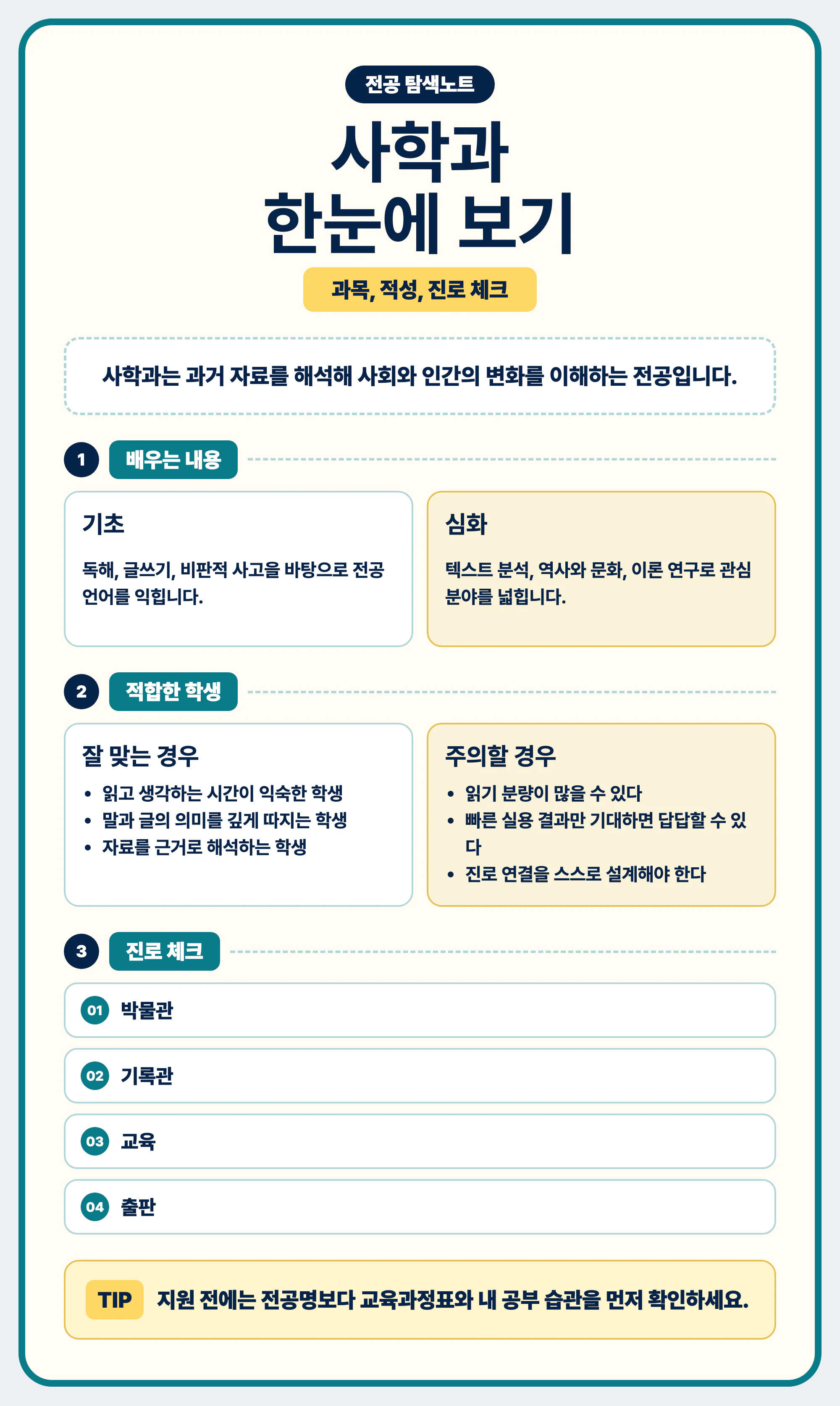 사학과 전공 선택 전 배우는 방식과 진로 방향을 정리하는 마무리 이미지