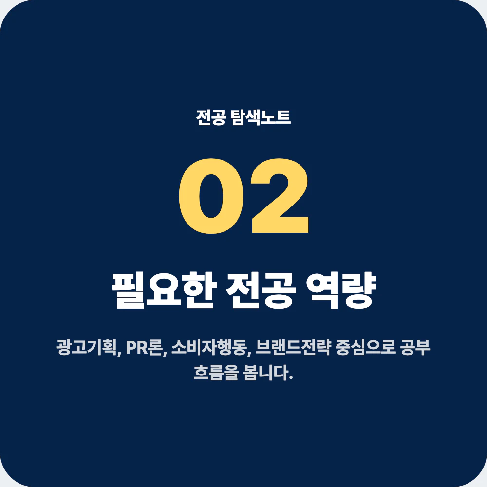 광고홍보학과 전공 역량과 대표 과목을 설명하는 이미지