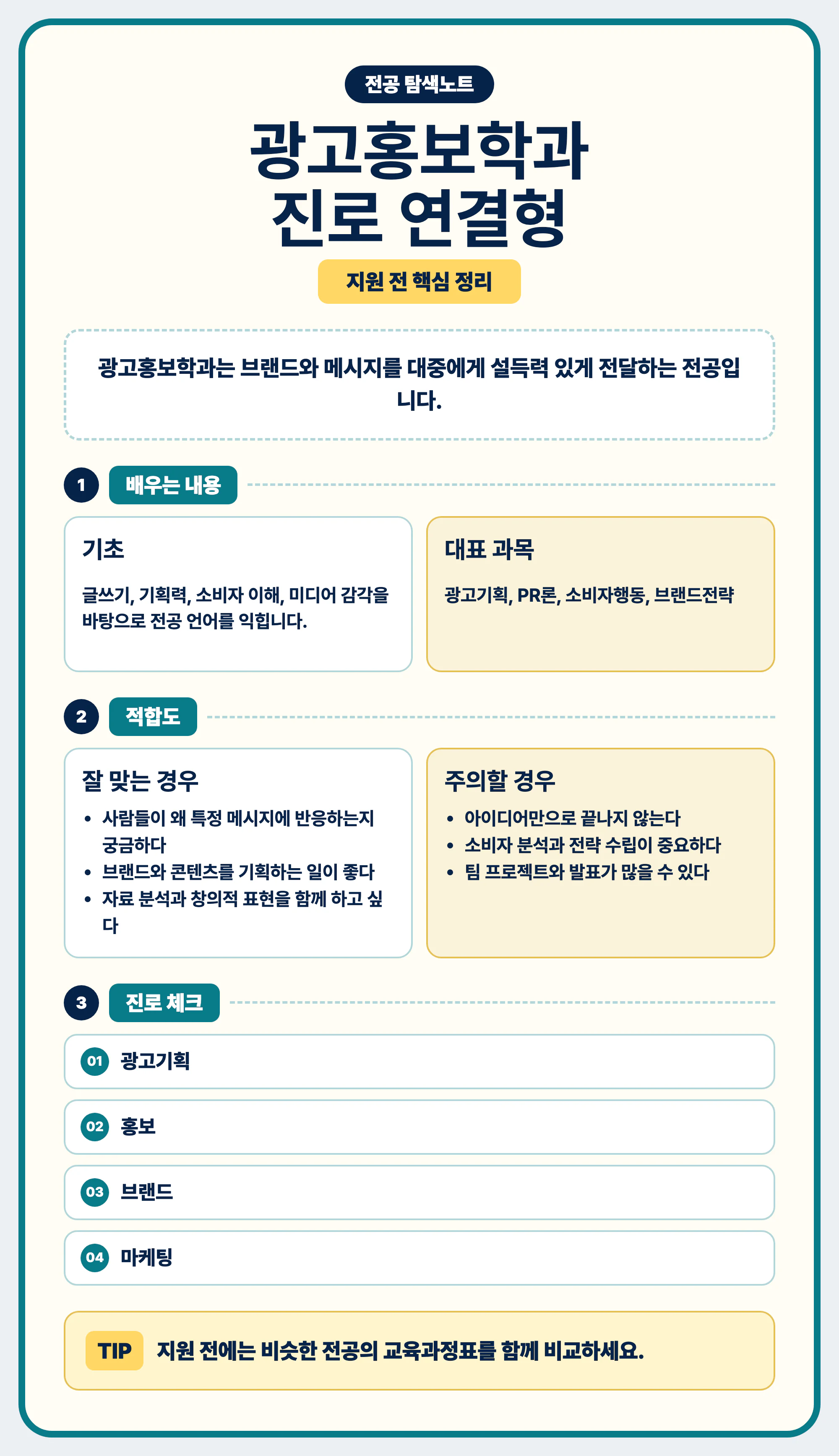 광고홍보학과 전공 선택 마무리와 진로 탐색 안내 이미지