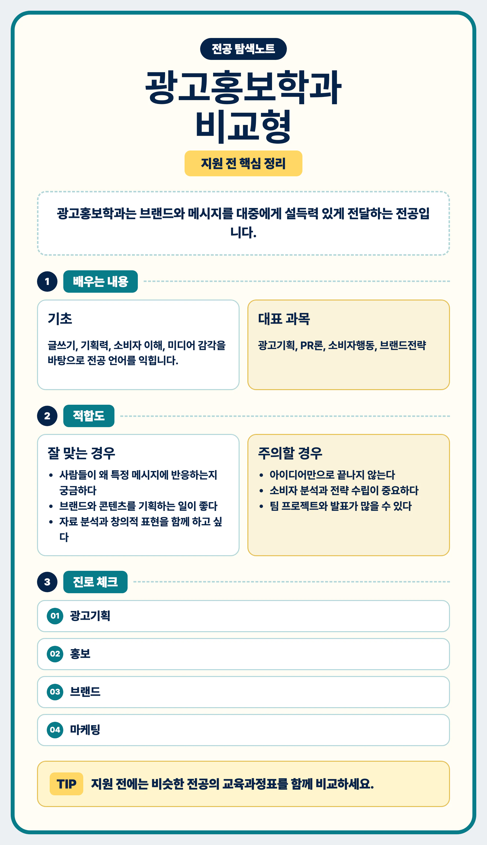 광고홍보학과 전공 선택과 비슷한 전공 비교 마무리 이미지