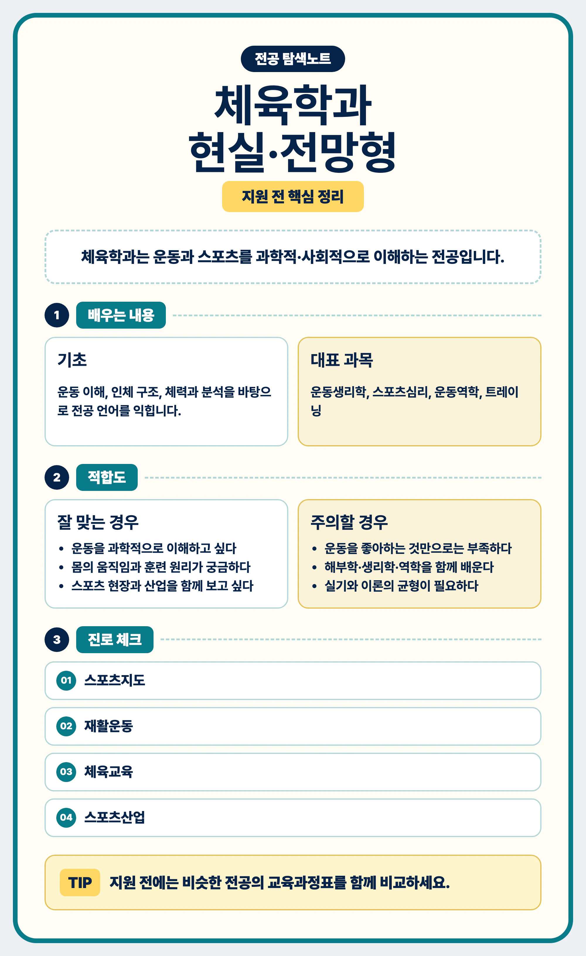 체육학과 현실과 전망 마무리 및 전공 선택 조언 이미지