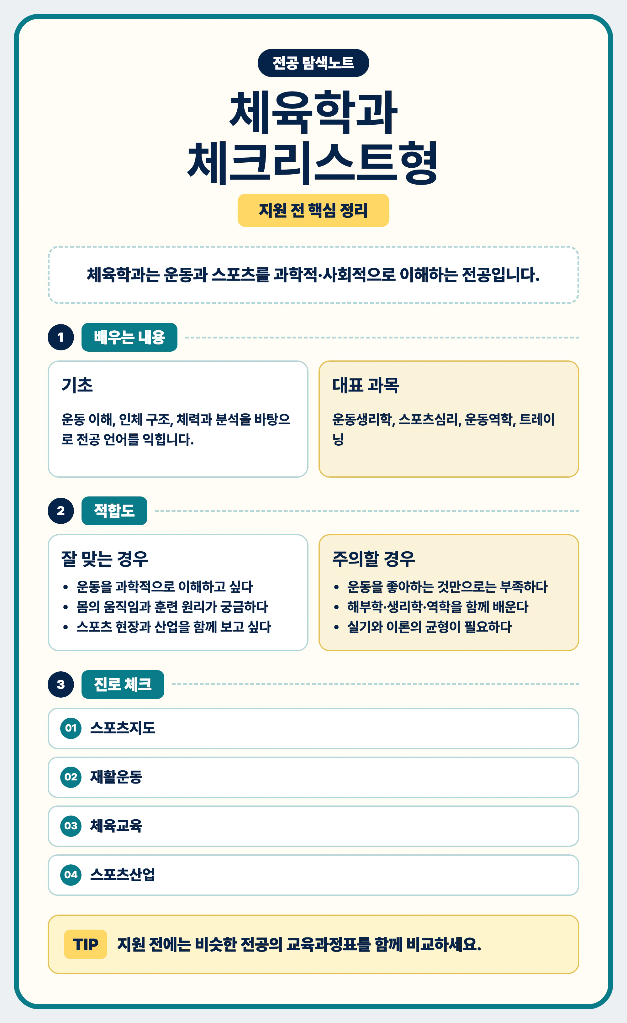 체육학과 선택에서 교육과정표와 대표 과목을 비교하는 마무리 이미지