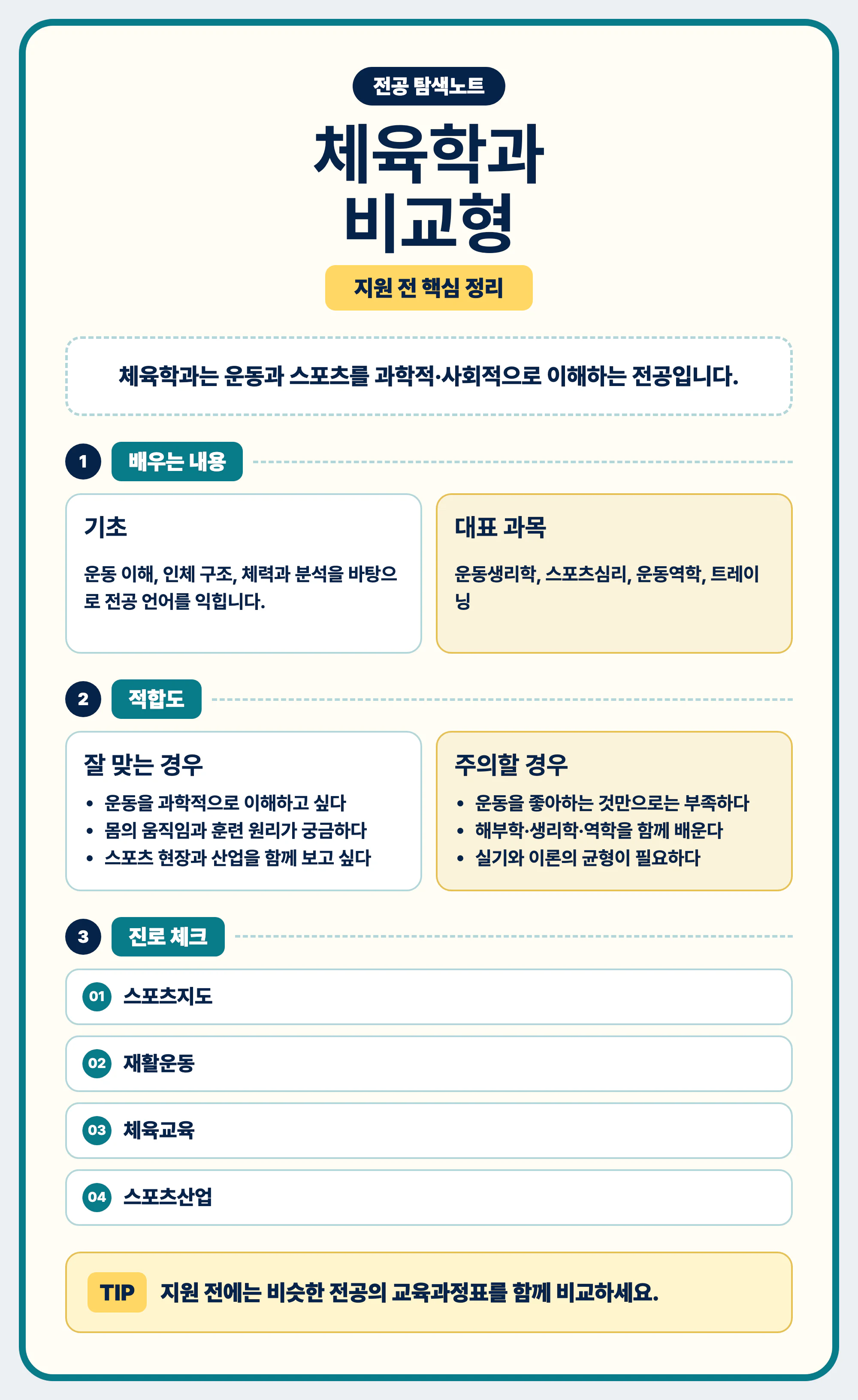 체육학과 전공 선택 마무리와 교육과정표 확인 안내 이미지