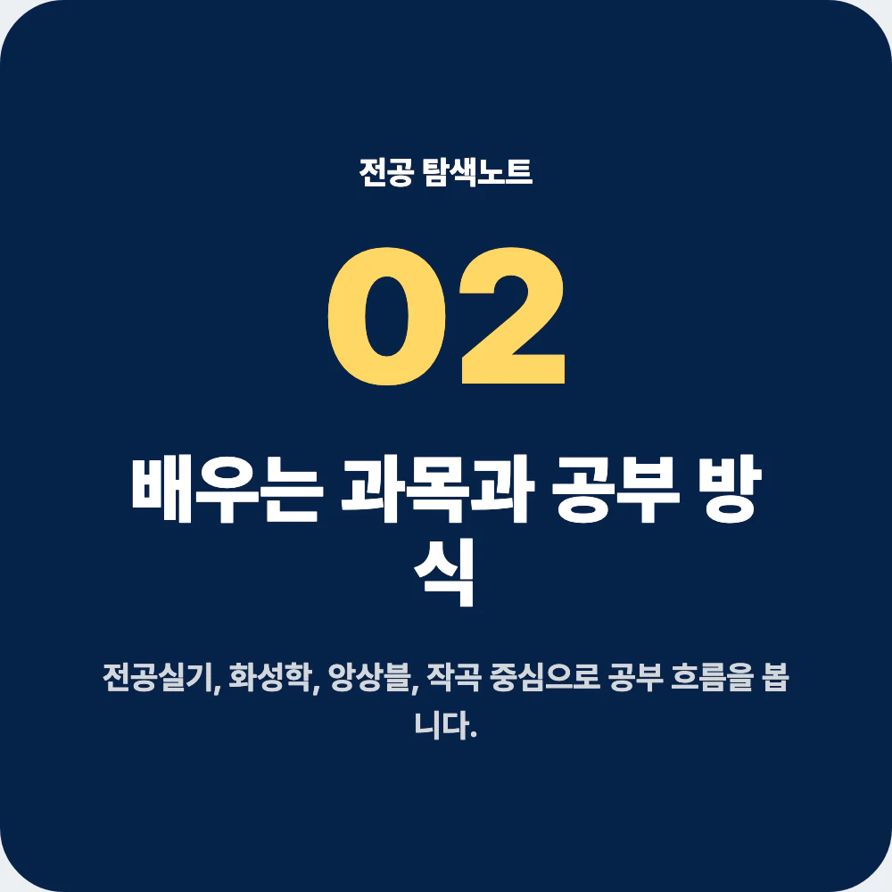 실용음악과 전공실기 화성학 앙상블 작곡 음향 과목 안내 이미지