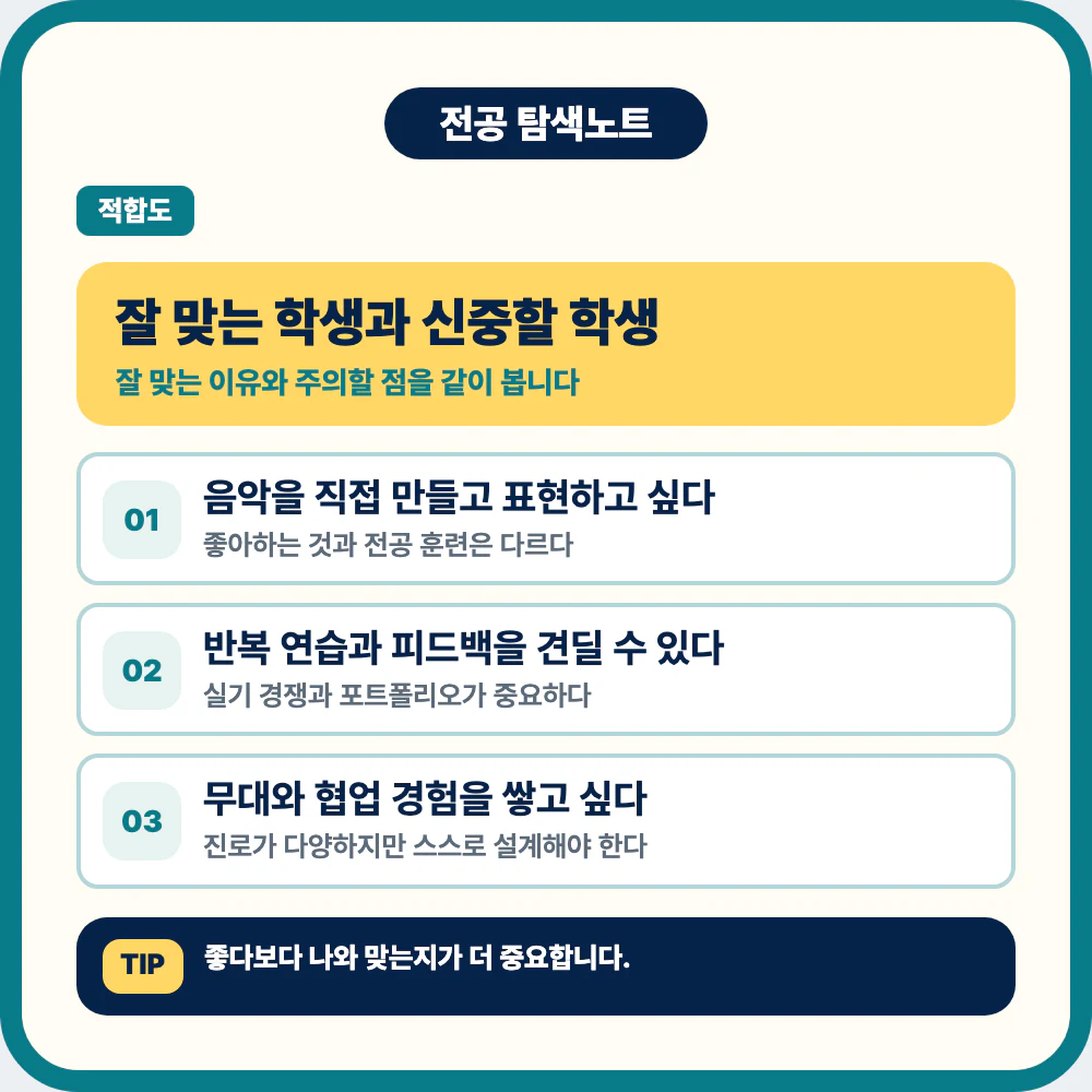 실용음악과에 잘 맞는 학생 유형과 신중할 점 이미지