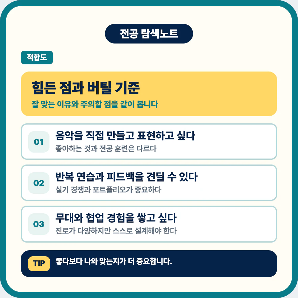 실용음악과 공부의 어려움과 버틸 기준을 보여주는 이미지