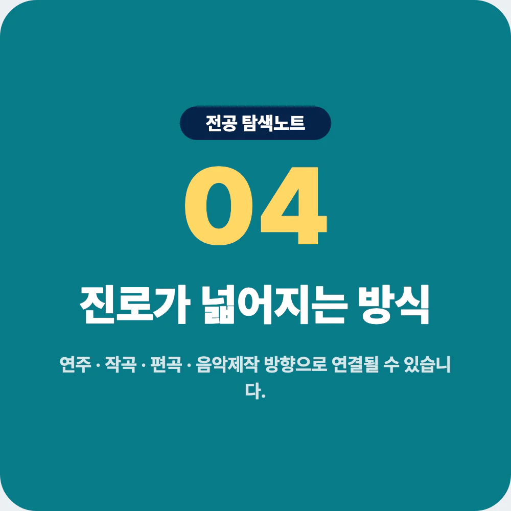 실용음악과 졸업 후 연주 작곡 편곡 음악제작 진로 이미지