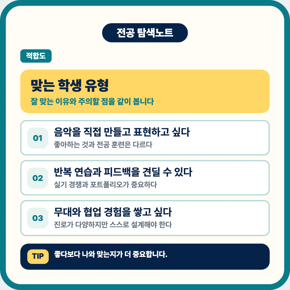 실용음악과에 맞는 학생 유형과 반복 연습 피드백 체크 이미지