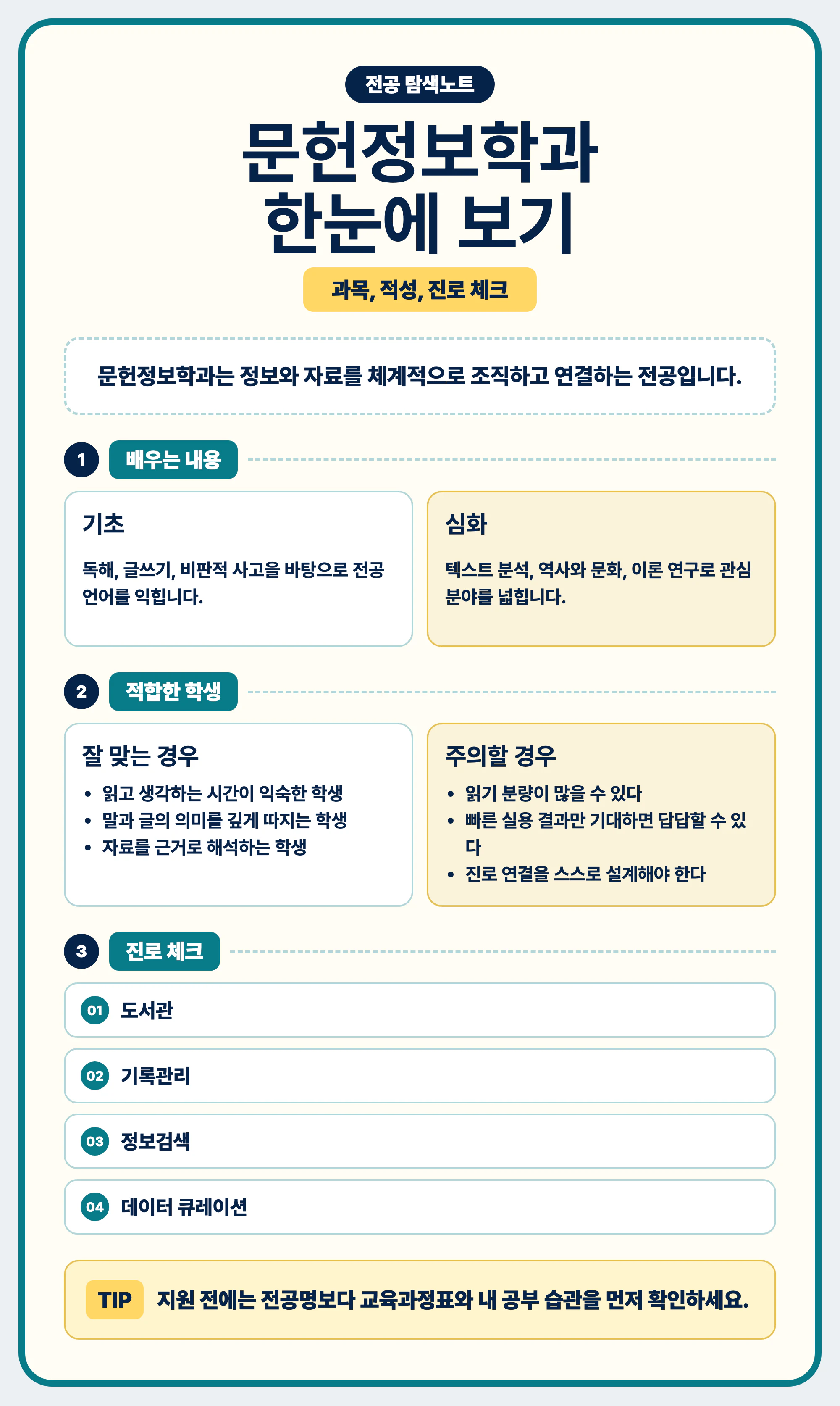 문헌정보학과 과목과 진로 선택을 마무리하는 안내 이미지